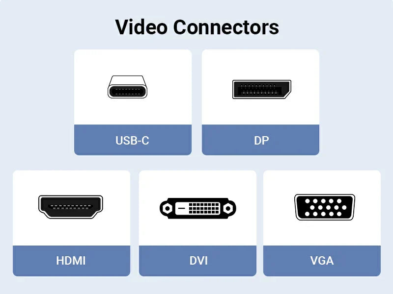 A Comprehensive Guide to Laptop Video Output Interfaces – Bosii
