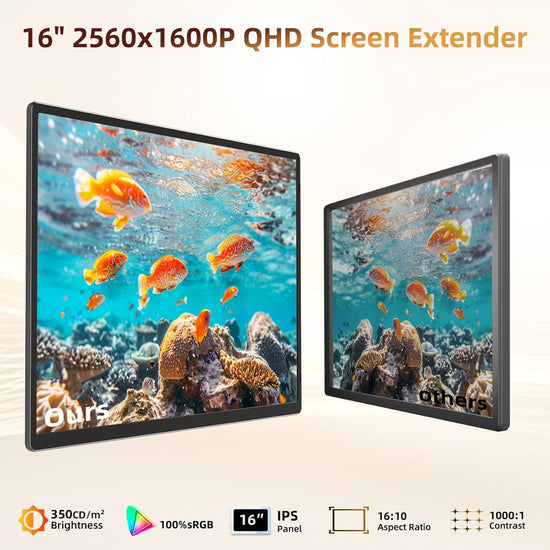 Bosii | Portable Laptop Screen Extender | Multi Screen Workstation