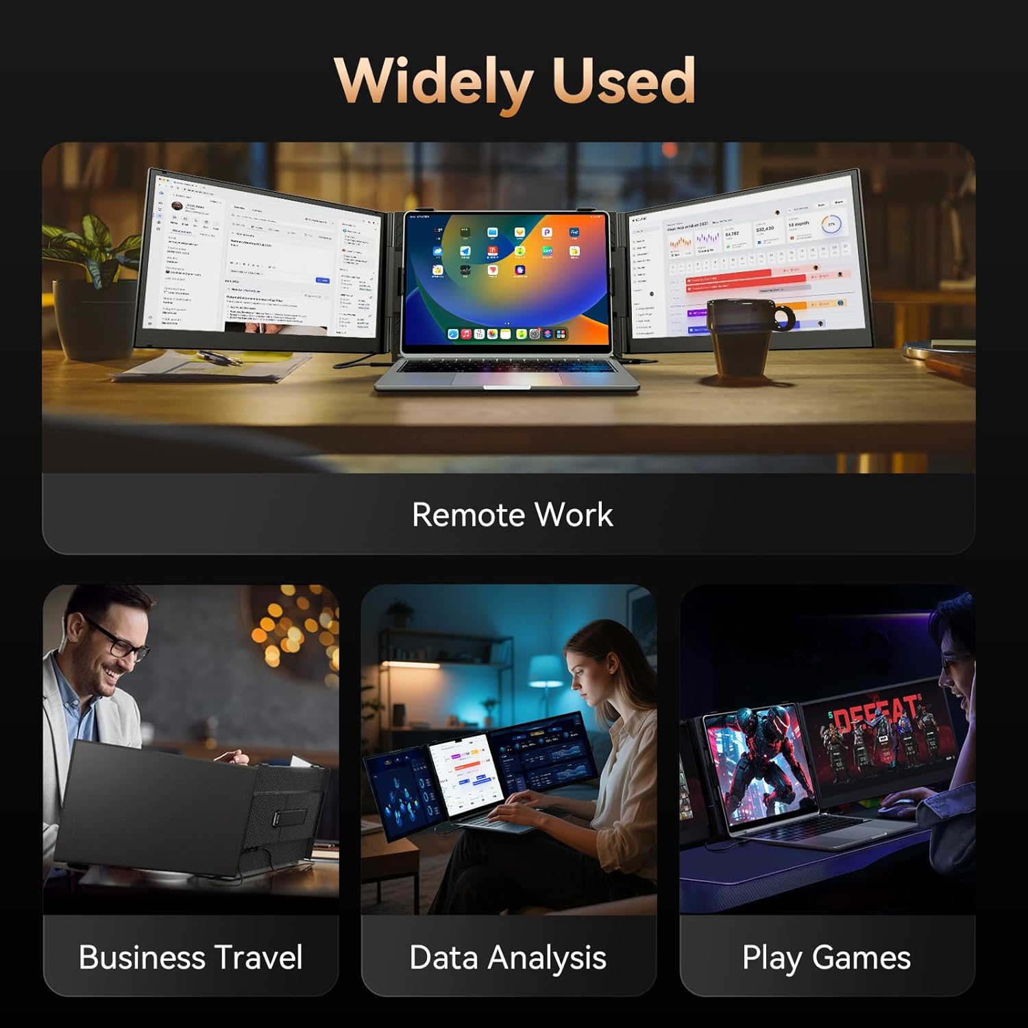 Laptops and monitors on a desk with text indicating their use for remote work, business travel, data analysis, and playing games.