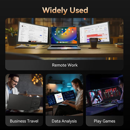 Laptops and monitors on a desk with text indicating their use for remote work, business travel, data analysis, and playing games.
