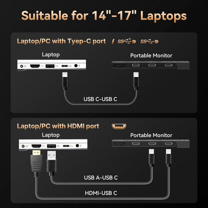 Diagram showing connections for laptops with Type-C and HDMI ports to portable monitors.