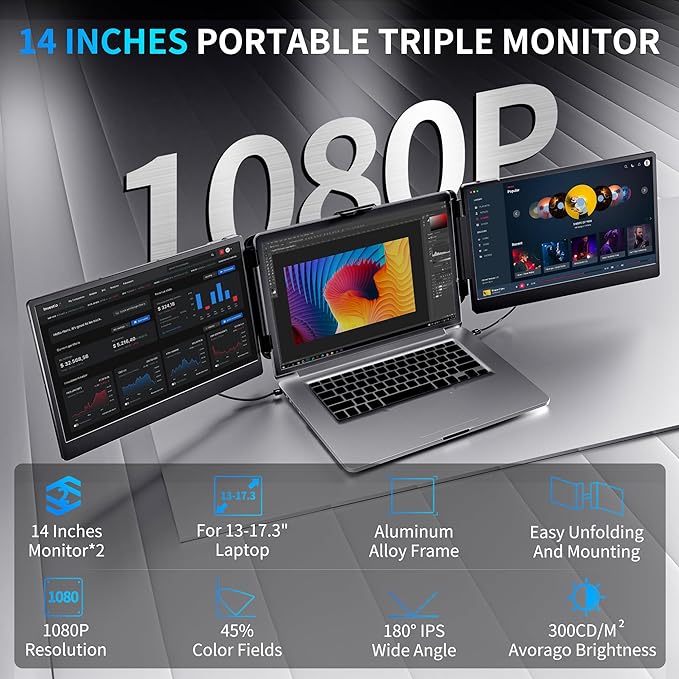 Bosii S2 14 ″ Triple Laptop Screen Extender Monitor