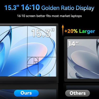15.3" Laptop Screen Extender 16:10 IPS 100% sRGB